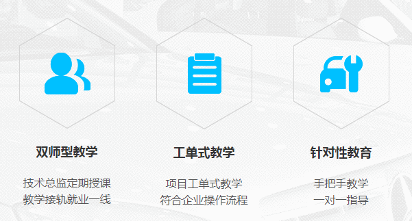重庆万通:学技术学什么有前途?奔驰定向班一份努力三份收获